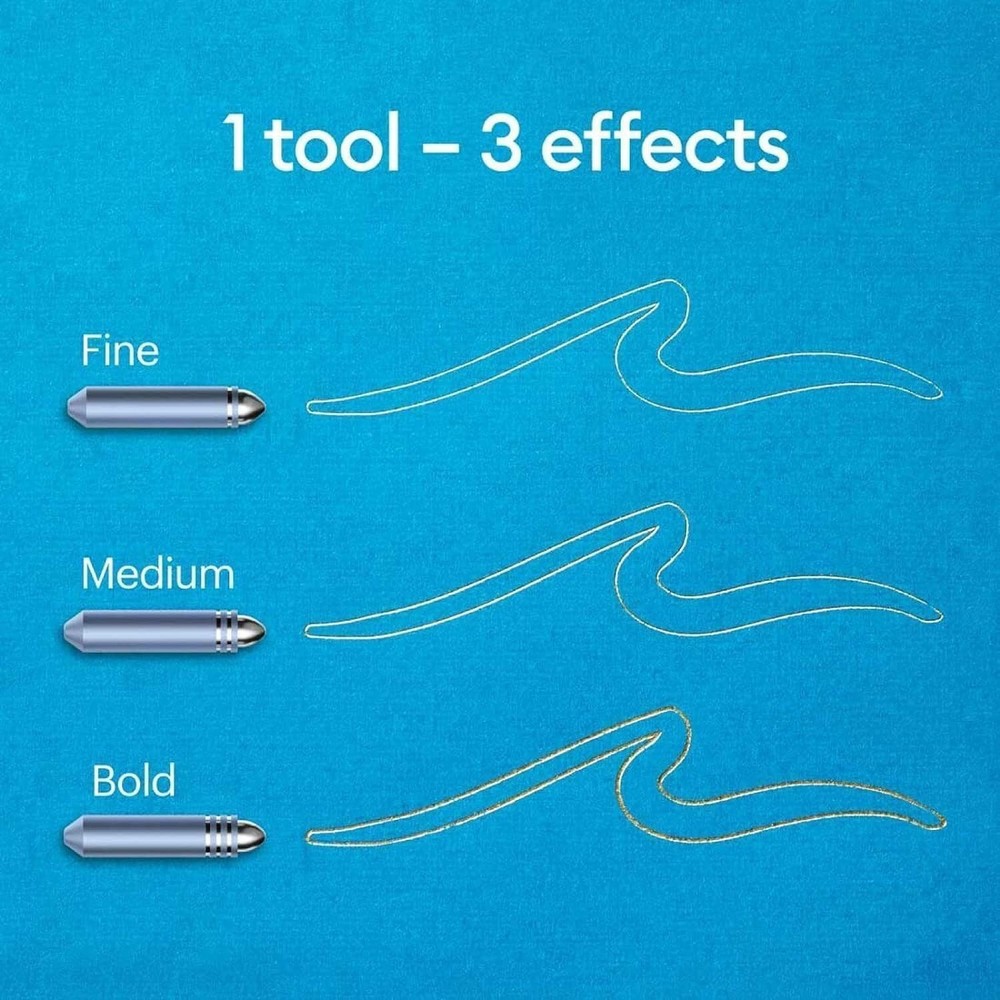 Foil Transfer Kit, Includes 12 Foil Transfer Sheets, 3 Tools in 1 with Interc...