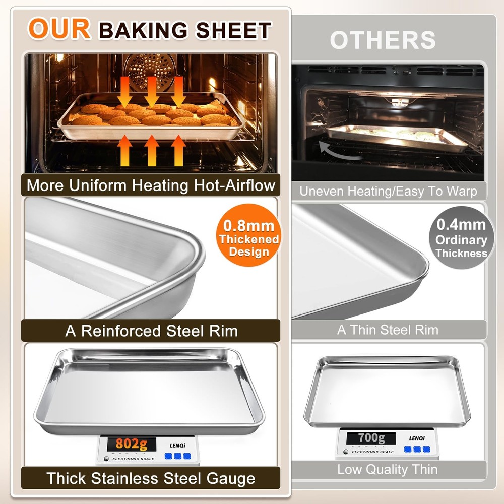 Nonstick Baking Pans, 3 Sizes, Rust Resistant, Easy To Clean, Silver