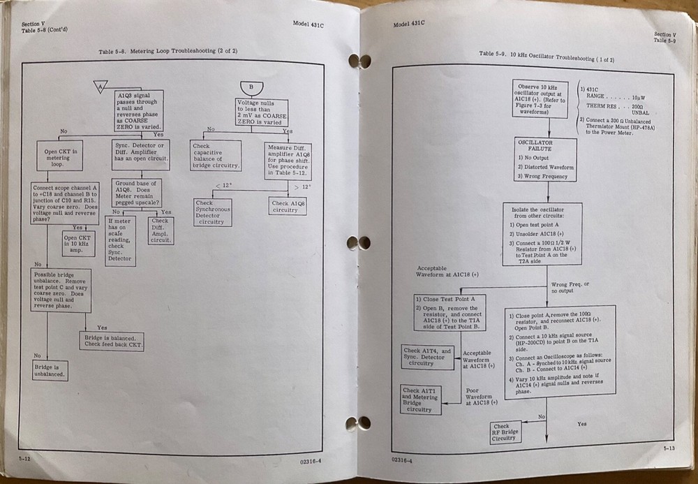 HP 431C Power Meter Operating and Service Manual 1955