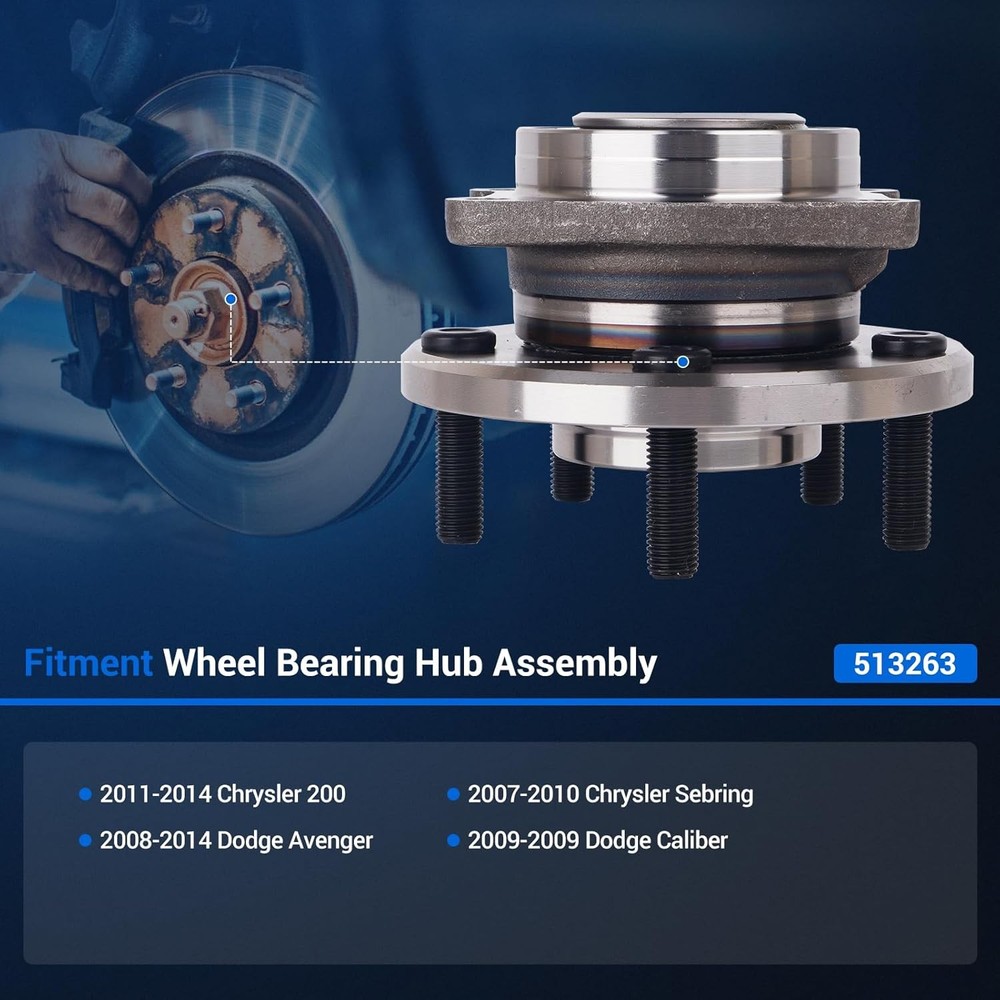 Autoround 513263 Front Wheel Hub and Bearing Assembly (ABS Encoder) Fit for