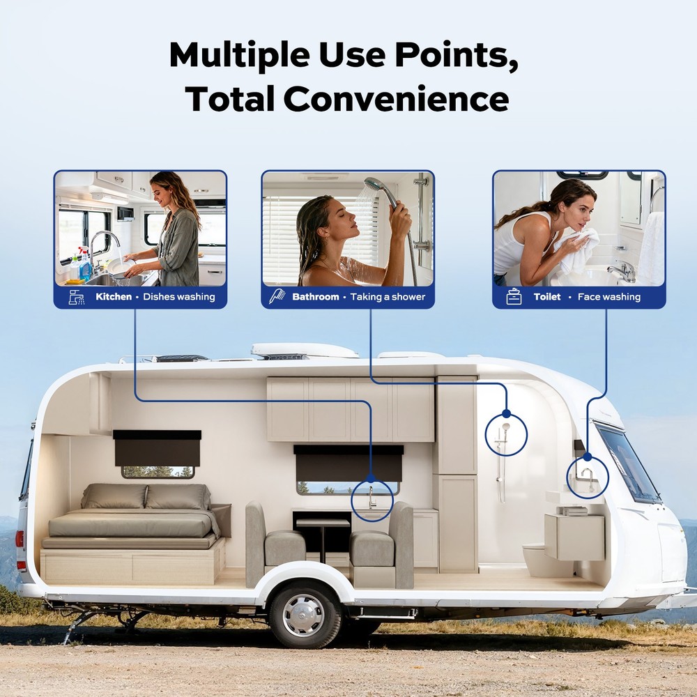 RV Tankless Water Heater Propane Gas 3.5 GPM 60,000 BTU with Remote Controller