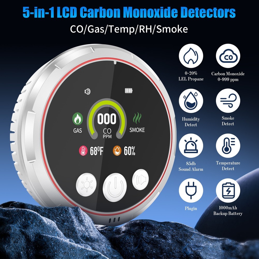 Compact 5-in-1 Safety Alert Device with Smoke Detection Plug-in Design