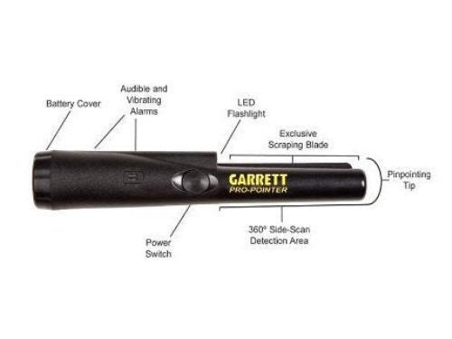 Garrett ProPointer II and Camo Finds Pouch