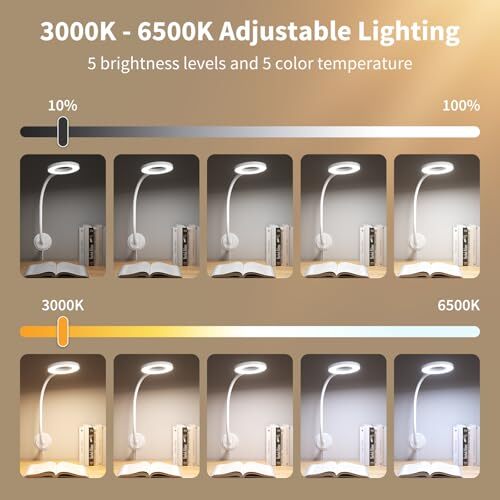 Wall Mounted Reading Light, Book Light in Bed at Night, Reading 1Unit / White