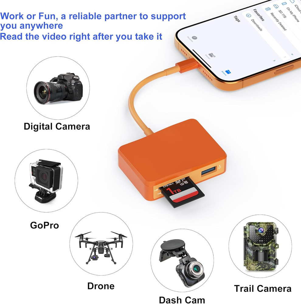 SD Card Reader, 5 in 1 USB-C & USB Card Adapter with Sd/Microsd/Ms and Dual USB-