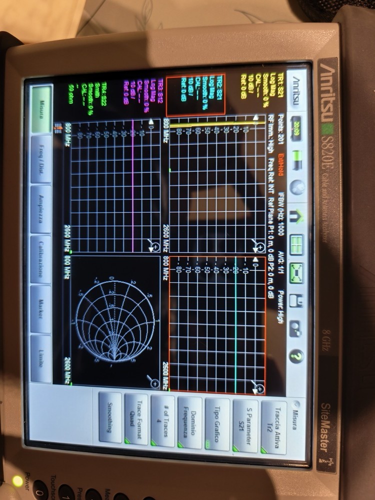 Anritsu S820E 8Ghz Cable And Antenna Analyzer