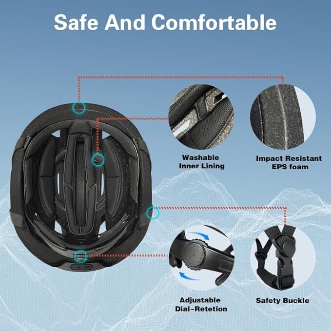 Smart Cycling Helmet with LED Display, APP & Remote Control