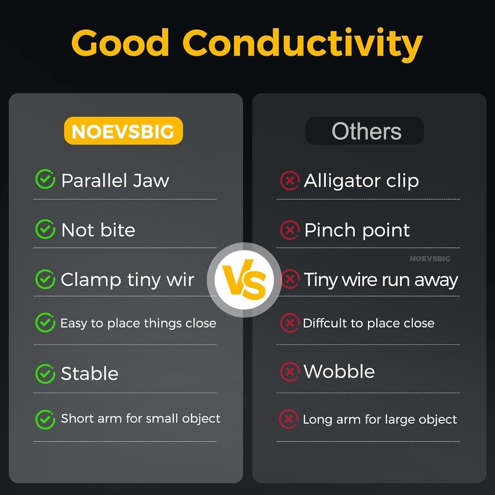 Adjustable Third Hand Holder for Electronics