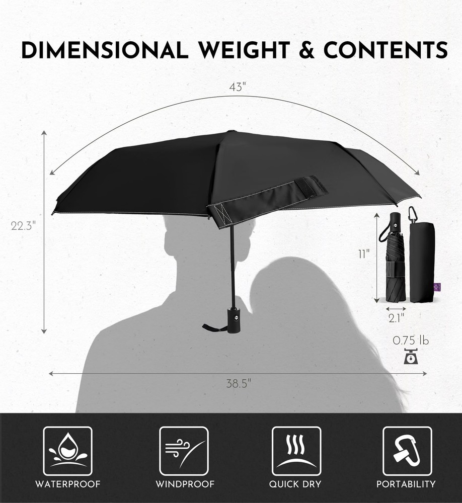 LILAC Compact Travel Windproof Umbrella, 43" Auto Open/Close Folding Quick Dr...