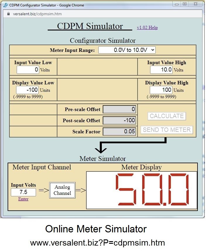 +/-50mv to +/-100V Meter, Digitally Scaleable, RS232, RS485 communications