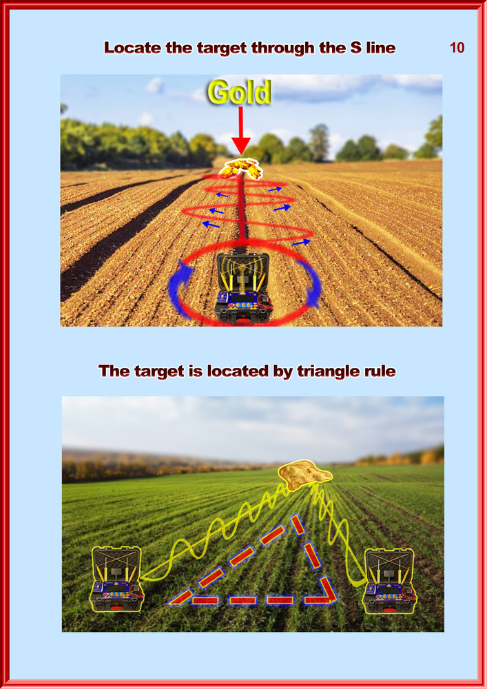 7-inch Touch Screen High-end Long Range Radar Geophysical Detector GR5000