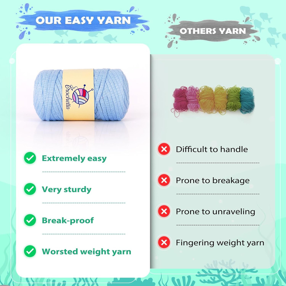 Crochet Kit for Beginner, Crochet Starter Kit W Step-By-Step Video Tutorials, Cr