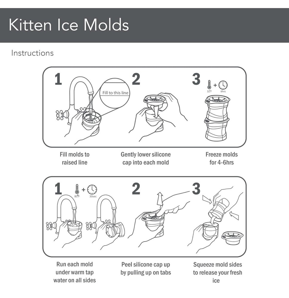 Tovolo Kitten Kitty Cat Ice Mold