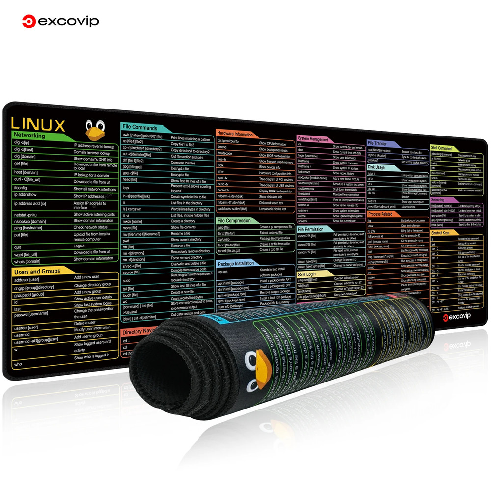 Linux Command Mouse Pad - Large Desk Mat with Shortcuts for Programmers