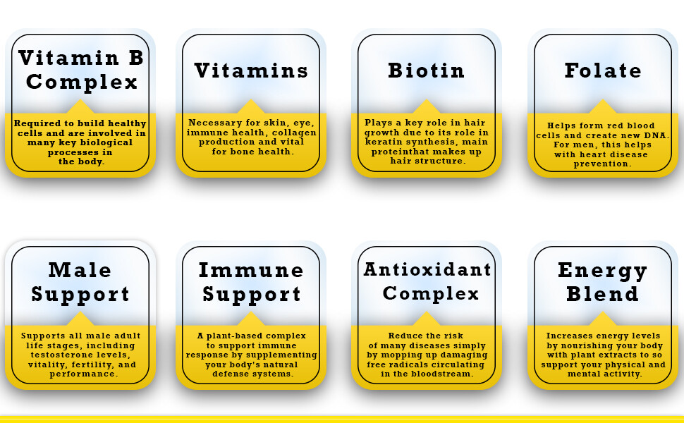 Men's Multivitamin & Mineral Complex, Blended Male Support Complex by Todicamp