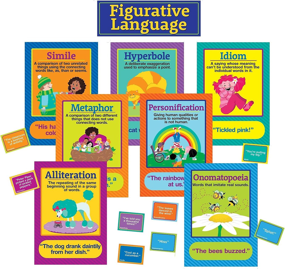 Figurative Language Bulletin Board Set, 7/Set (EU-847095)