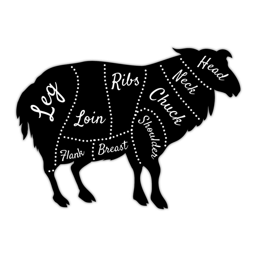 Lamb Restaurant Wall Decor Rack Sheep Diagram Sticker Decal