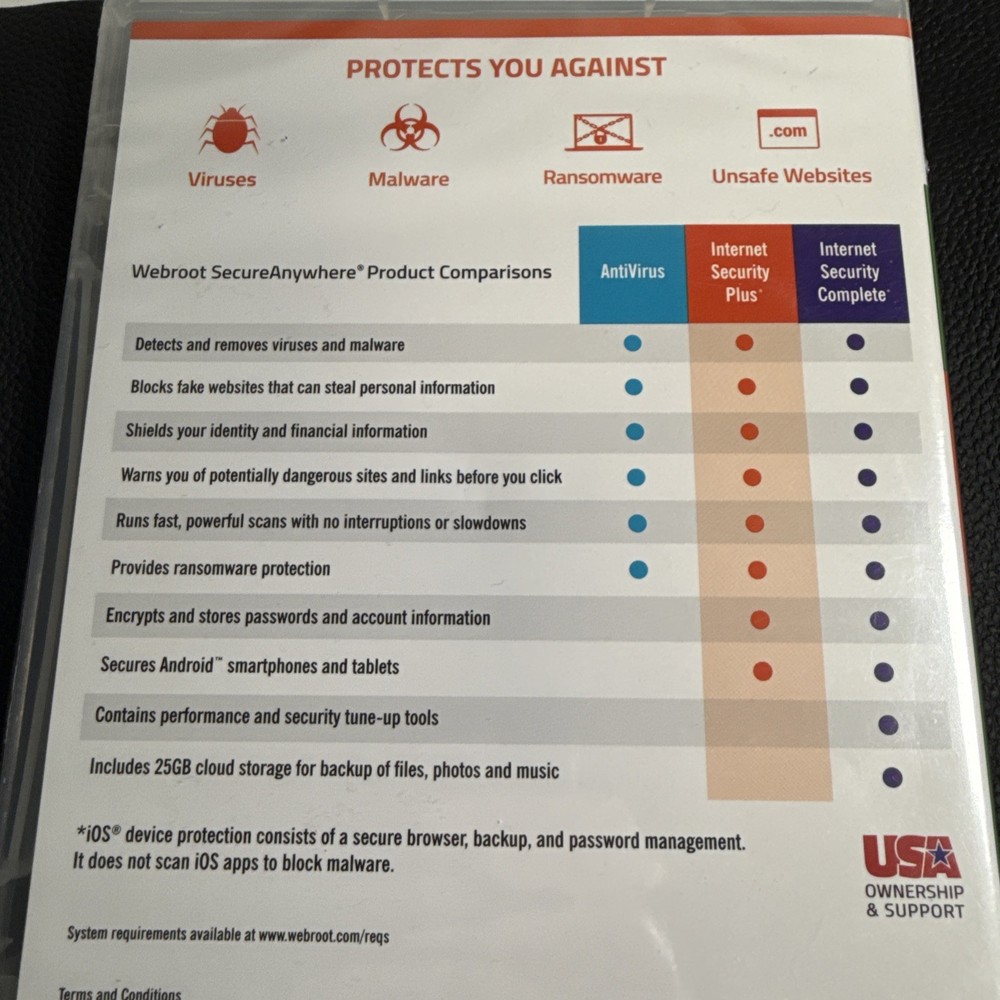 WEBROOT Secure $39 Internet Security Plus 3 Devices Antivirus Mobile PC Mac