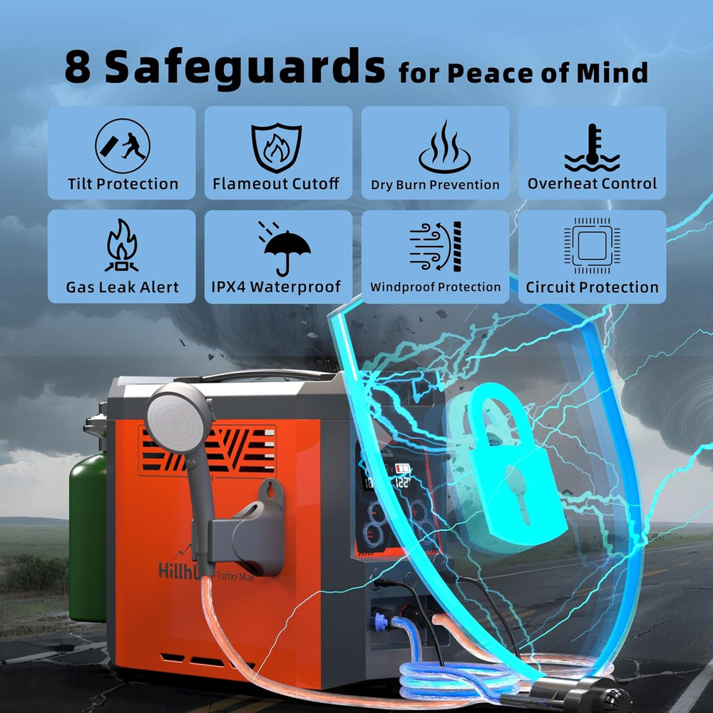 Portable Propane Water Heater for Camping, Instant Hot Water Heater on Demand wi