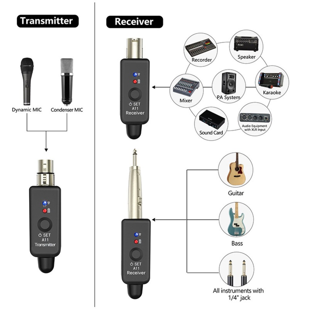 Professional Wireless Transmitter&Receiver Multiple Microphone Compatibility