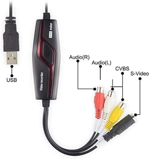 Analog to Digital Video Capture Card