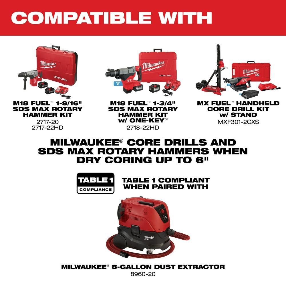 Milwaukee Dry Coring Dust Extraction Attachment