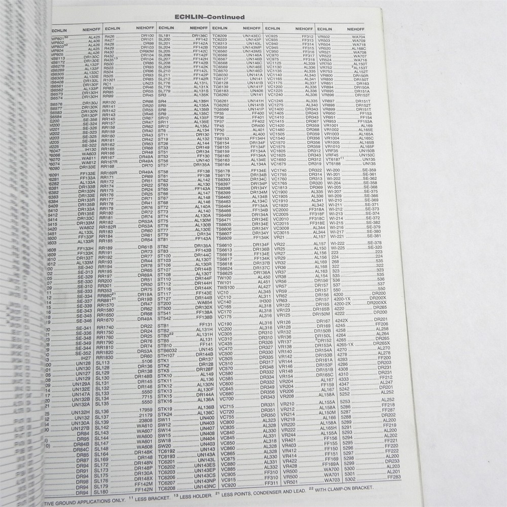 VINTAGE CE NIEHOFF INTERCHANGE GUIDE FOR ELECTRICAL IGNITION PRODUCTS FORM 1468