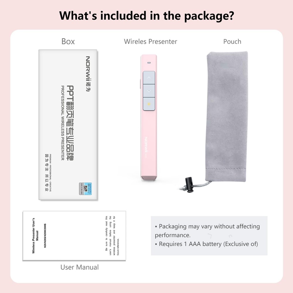 Wireless Presentation Clicker N26 Remote Pointer PowerPoint Pink Control