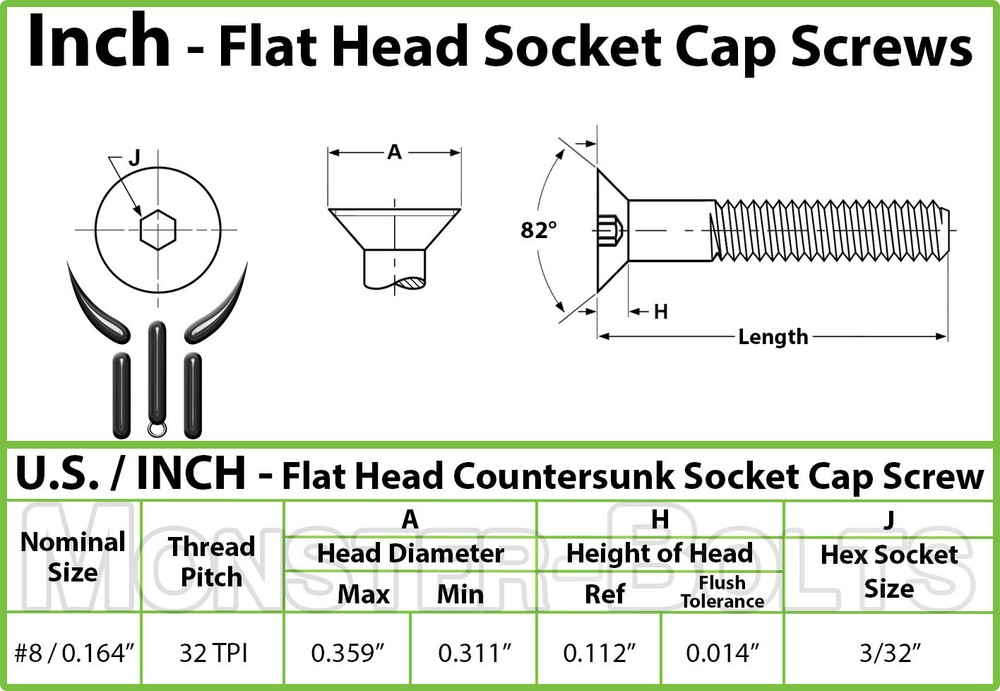 #8-32 Flat Head Socket Caps Screws, 82° Countersunk SAE Alloy Steel Black Oxide