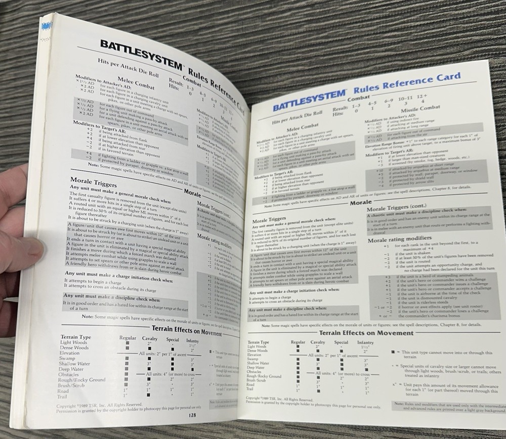 1985 Battlesystem Miniatures Rules Advanced Dungeons & Dragons TSR 2E 9266 Game