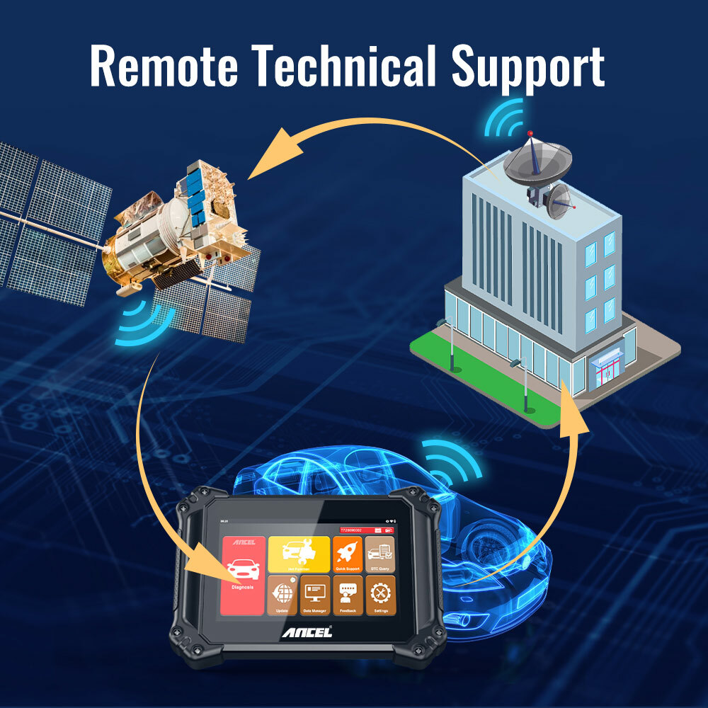 ANCEL V6 Full System OBD2 Scanner Car Diagnostic Tool Code Reader Bidirectional