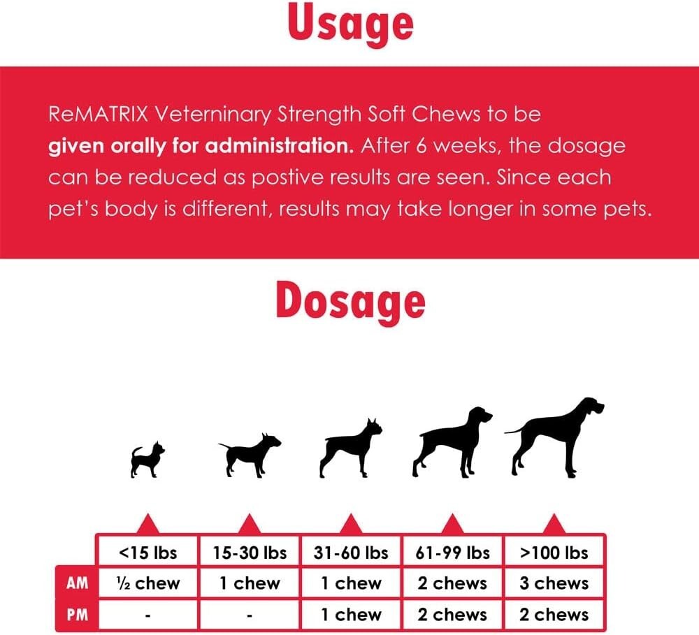 ReMATRIX Soft Chews (60 Chews)
