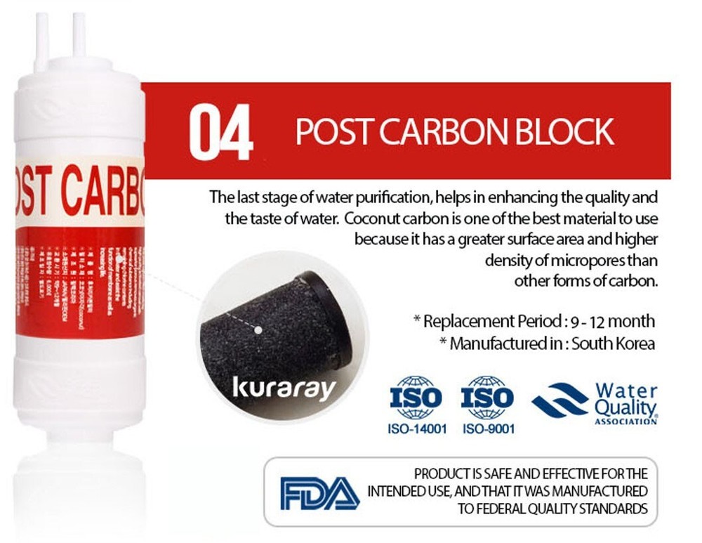 COWAY WATER FILTER SET CHP-06DL, P-07CL, CP-07BLO REPLACEMENT PREMIUM RO MEMBRAN