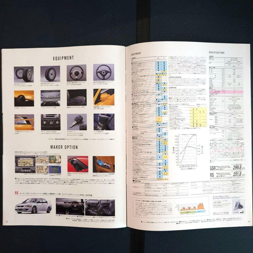 Lancer Evolution VII Catalog Accessories Price List
