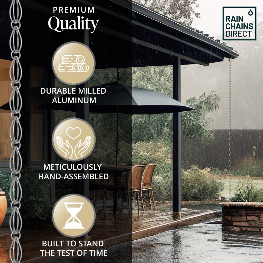 Rain Chains Direct Double Oval Loop Rain Chain 8.5ft Gray – Open Box (NEW)