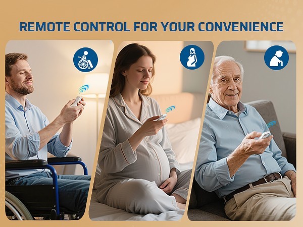 DEWENWILS No Wiring Light Switch & Receiver, 2 Transmitter, 100FT RF Remote