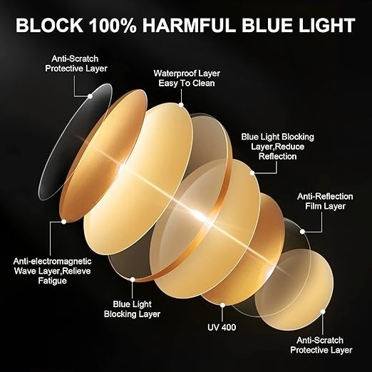 Okany Blue Light Blocking Glasses Gaming Computer Glasses Powerful Professional