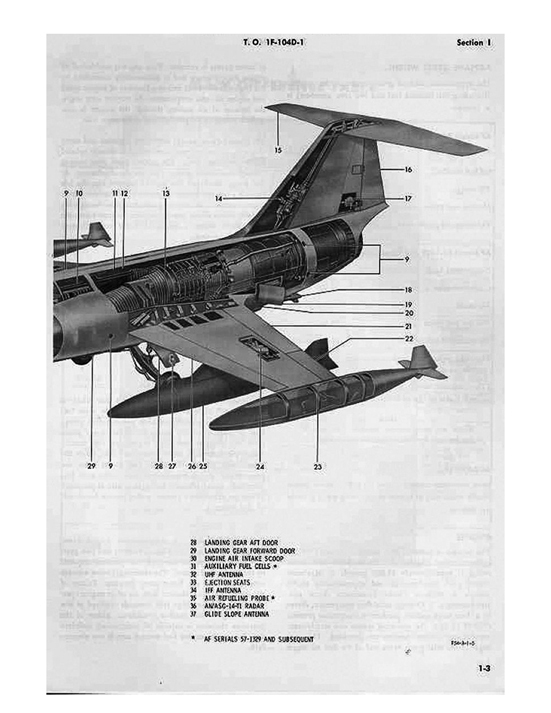LOCKHEED F-104 Starfighter Pilot's FLIGHT OPERATING INSTRUCTIONS