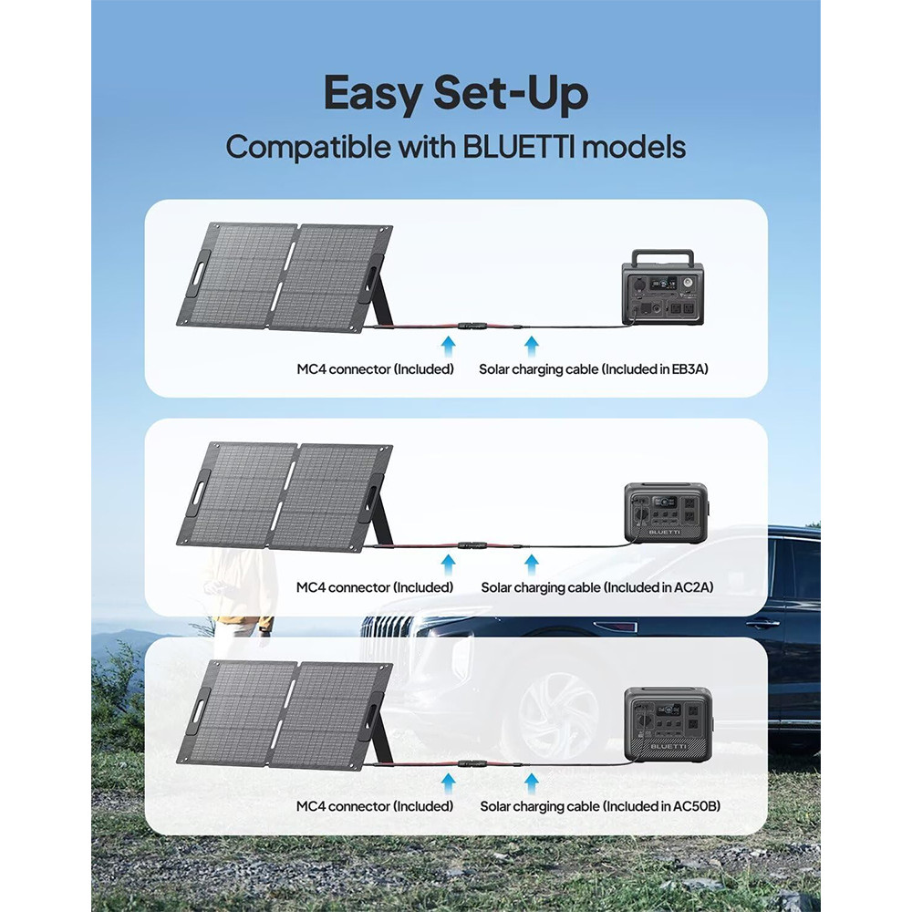 BLUETTI 100W Solar Panel Foldable & Portable ETFE Coating Renew