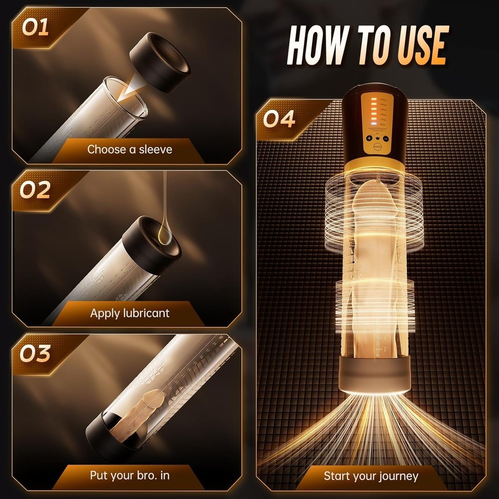 Automatic Male Penis Pump with Five Training Modes for Enhanced Performance