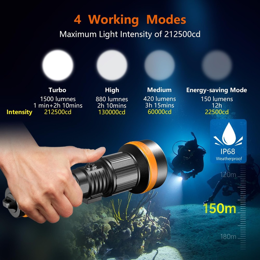 Zoomable Dive Light with Adjustable Beam, 920M Range, IP68 Waterproof Torch