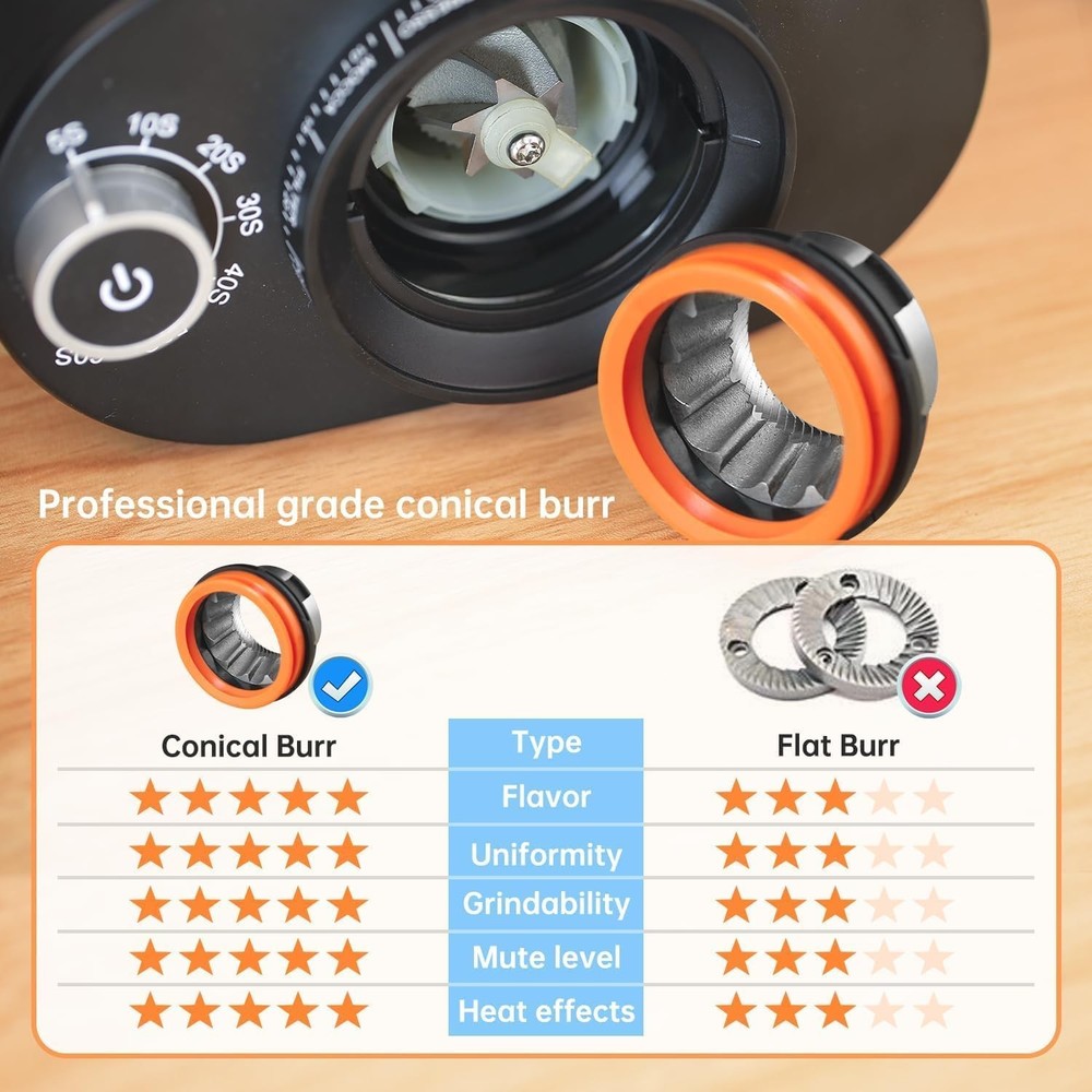 Conical Burr Coffee Grinder, Adjustable Mill, 38 Precise Grind Settings, Prec...