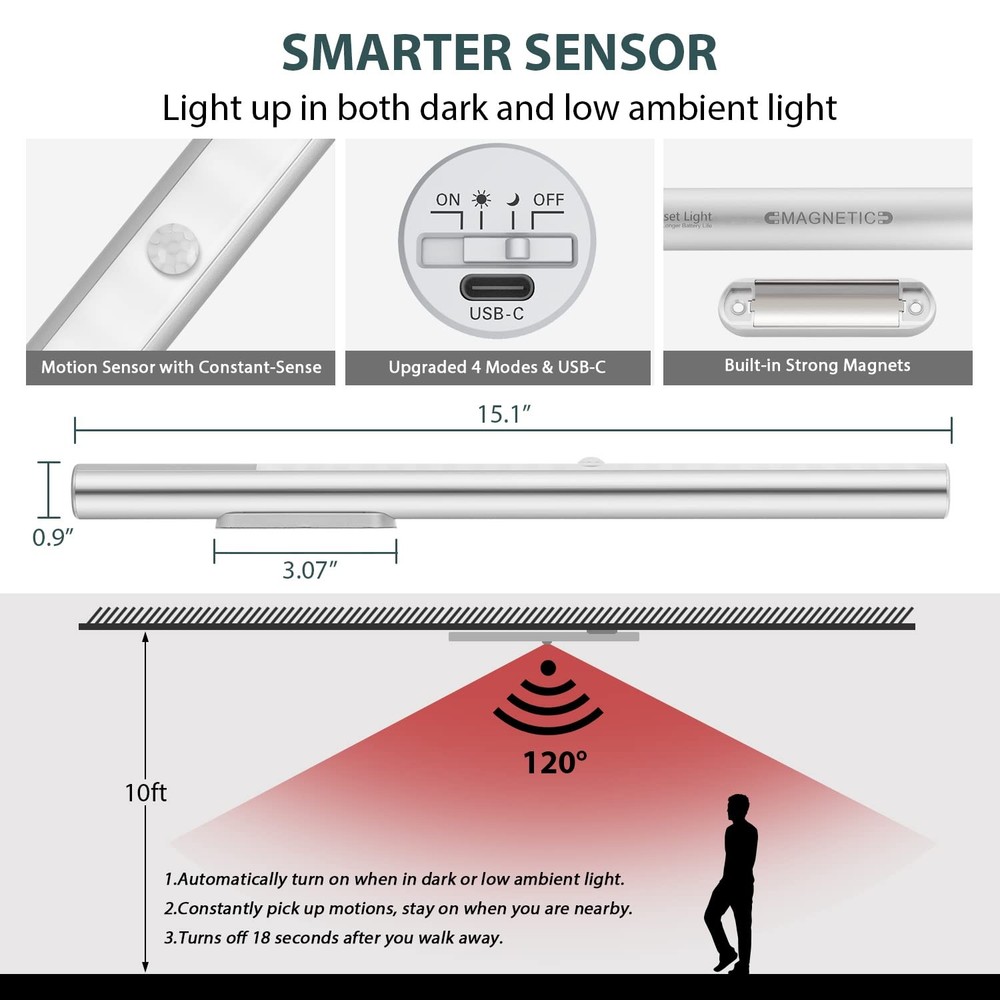 LED CLOSET LIGHT Wireless Under Cabinet Lighting Motion Sensor Clean White BLS