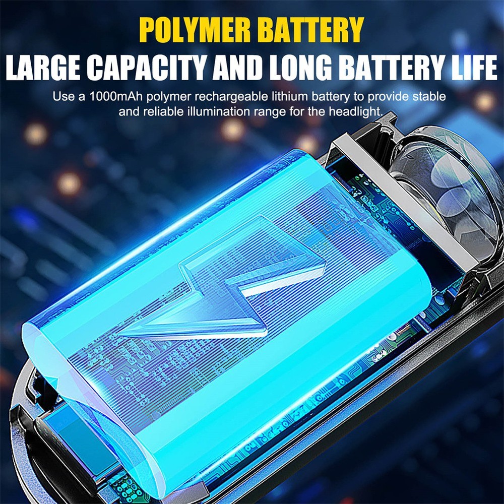 Ear-Mounted Headlamp Motion Sensor Super Bright Headlight for Camping Hiking