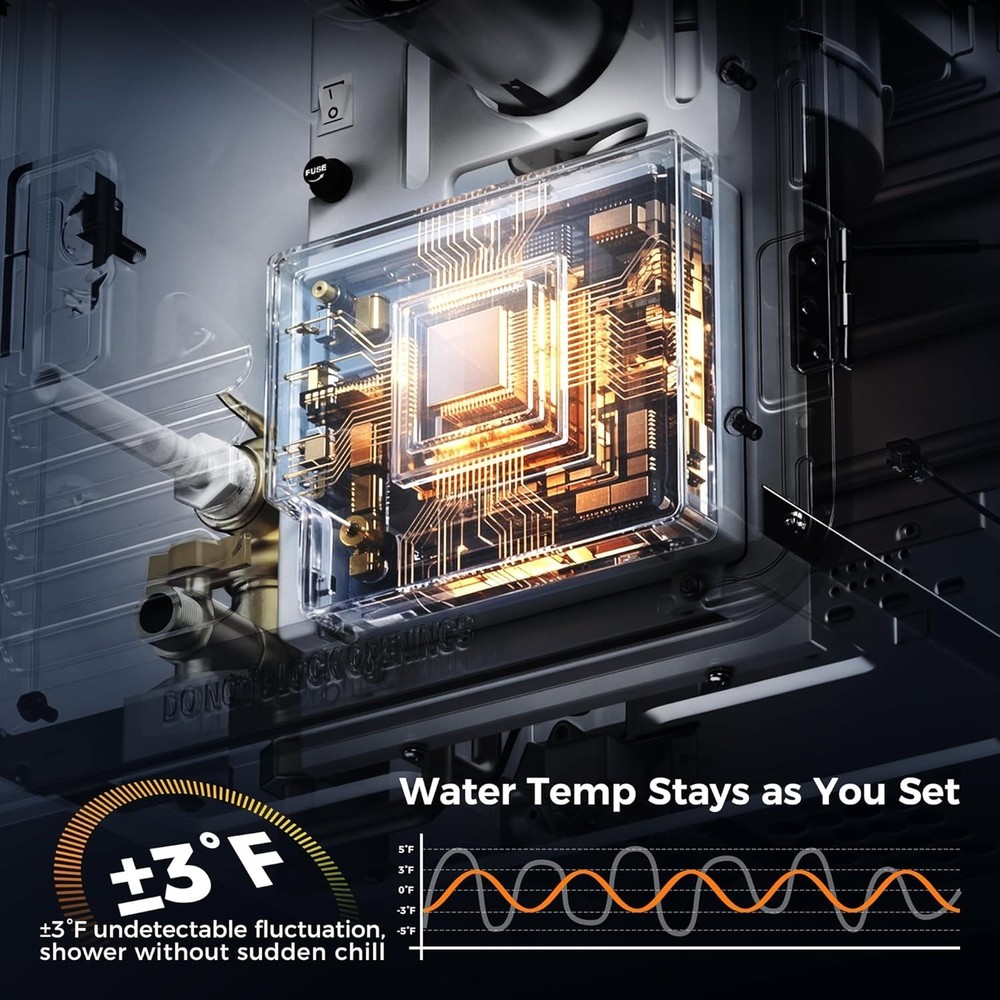 65000BTU RV Tankless Water Heater with 15x15 Inch White Door, Controiller