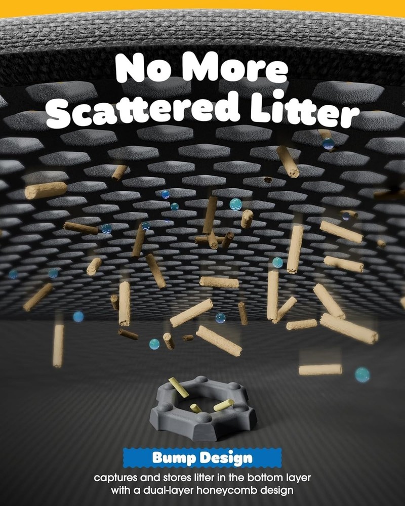 Cat Litter Trapping Mat for Scatter Control