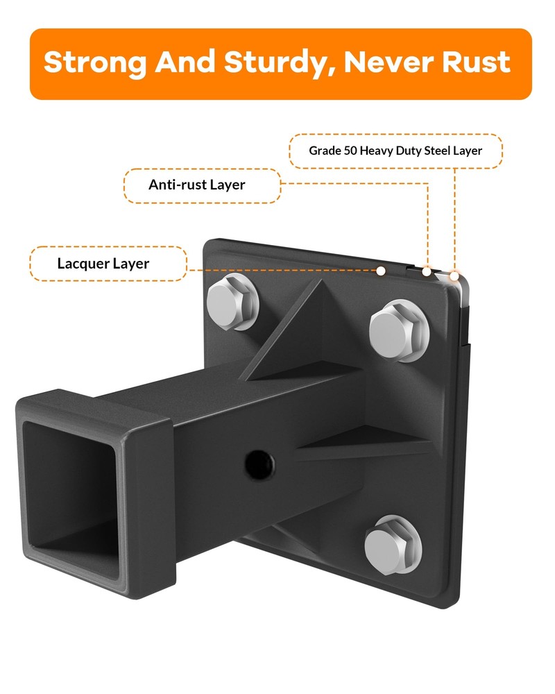 3/8" Thick Skid Steer Mount Plate ,Tractor Loader Mount Plate Quick Attachment