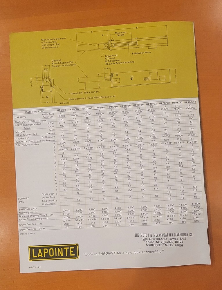 LAPOINTE (HP) Horizontal Hydraulic Broaching Machine Sales Brochure