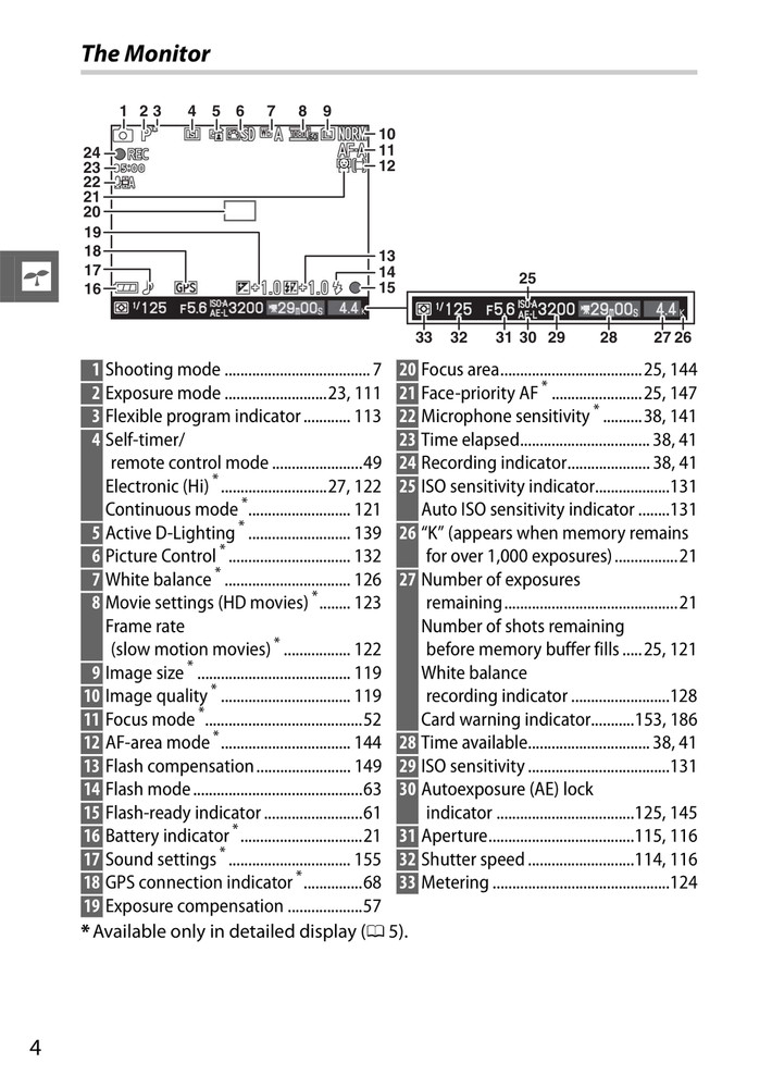 Nikon 1 V1 — Reference Manual User Guide Instructions — 230 Pages — USA Made