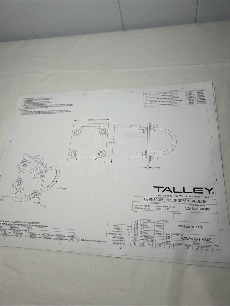 VZWSMART-MSK5 COMMSCOPE CROSSOVER PLATE AND HARDWARE KIT FOR ANTENNA MOUNTS